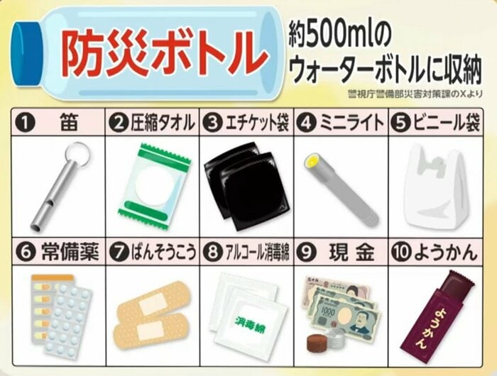防災ボトル