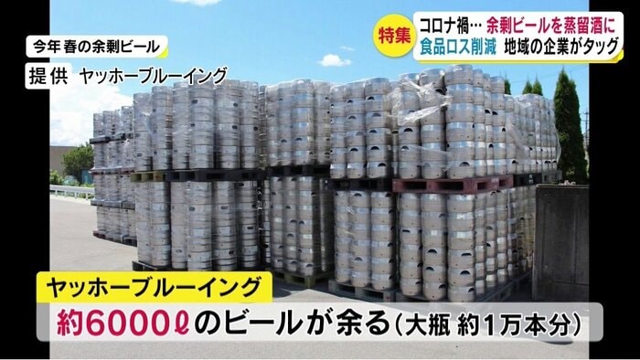 提供 ヤッホーブルーイング
