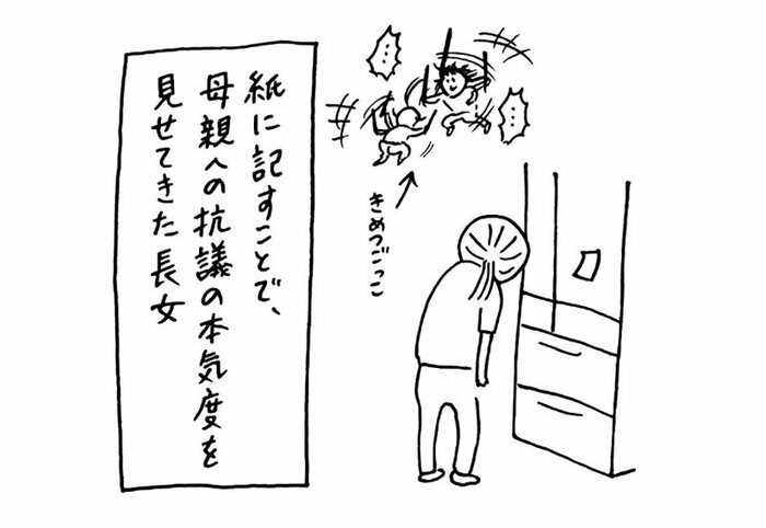 紙に記すことで抗議の本気度を見せる