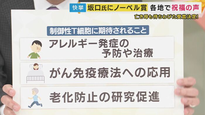 「制御性T細胞」に今後期待されること