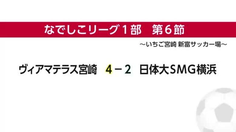 なでしこリーグ1部　ヴィアマテラス宮崎vs日体大SMG横浜｜FNNプライムオンライン