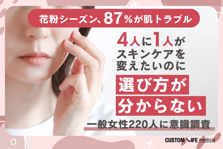 【花粉シーズン、87%が肌トラブル】4人に1人が「スキンケアを変えたいのに選び方が分からない」