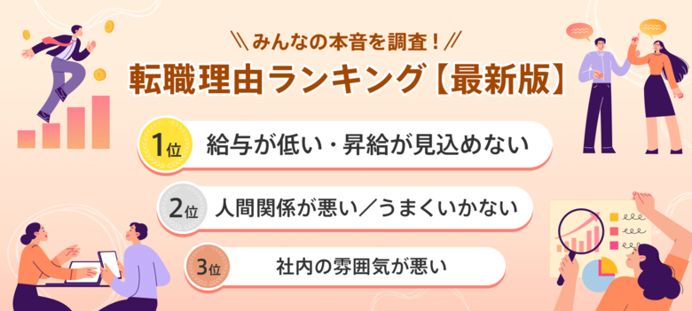転職サービス「doda」、「転職理由ランキング最新版」を発表 転職理由1位は、4年連続で「給与が低い・昇給が見込めない」 2位、3位は人間関係に関する理由がランクイン