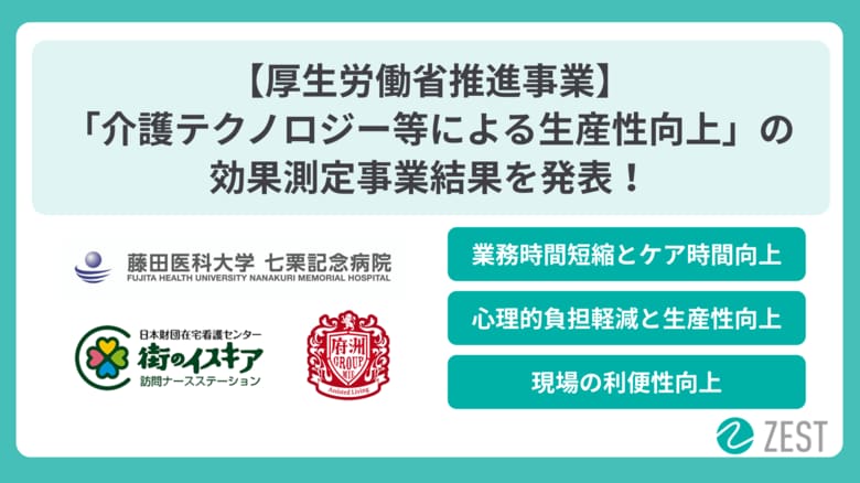 厚生労働省推進「介護テクノロジー等による生産性向上」効果測定事業結果を発表！「ZEST」で業務短縮とケア時間の向上を実現