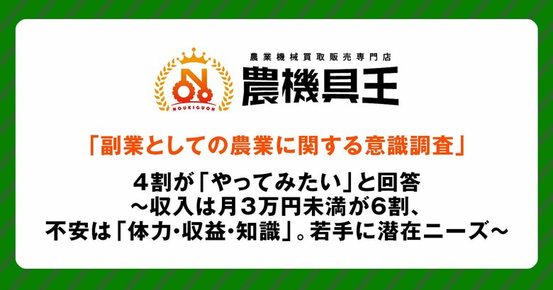 「副業としての農業に関する意識調査」4割が「やってみたい」と回答～収入は月3万円未満が6割、不安は「体力・収益・知識」。若手に潜在ニーズ～