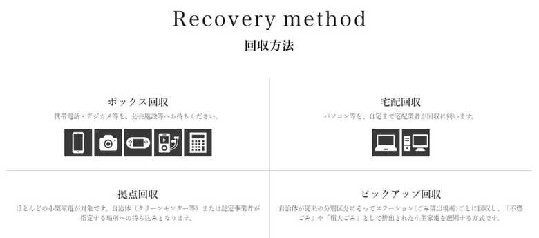 出典:都市鉱山からつくる!みんなのメダルプロジェクト