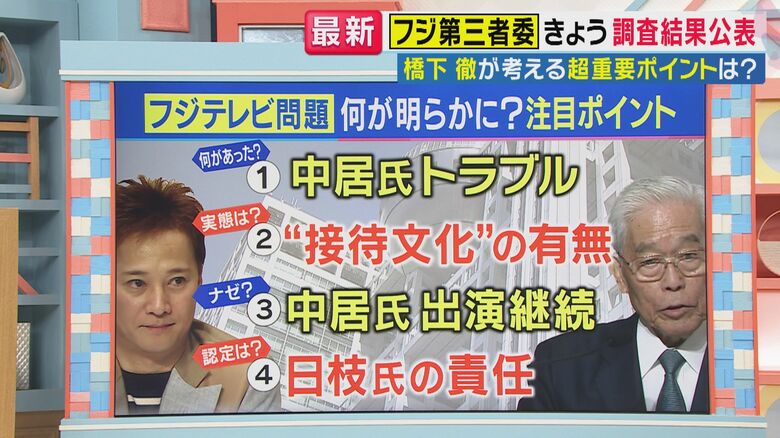 フジテレビ問題ポイントは4つ（関西テレビ「旬感LIVEとれたてっ！」より）