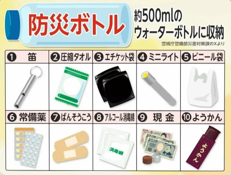 防災ボトル