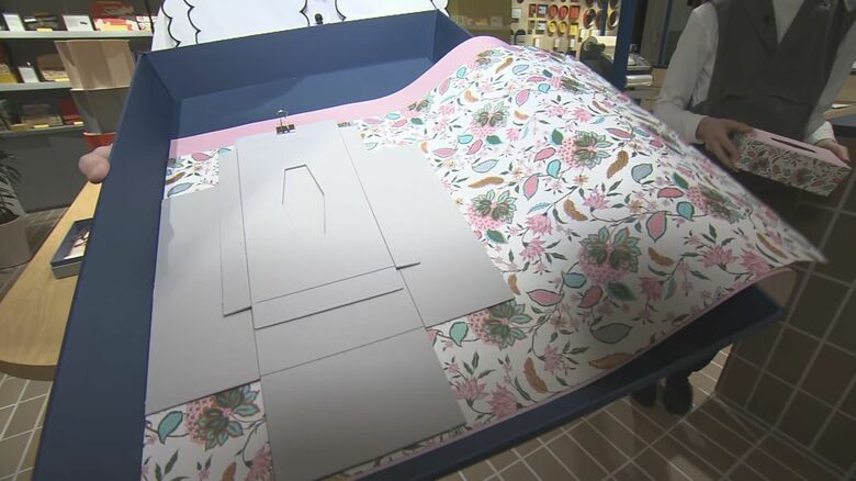 箱型と紙のデザインを選んで作ろう