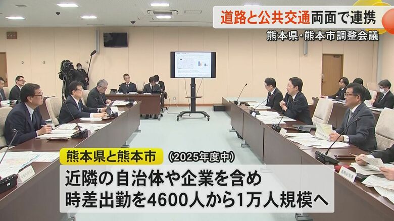 調整会議の様子