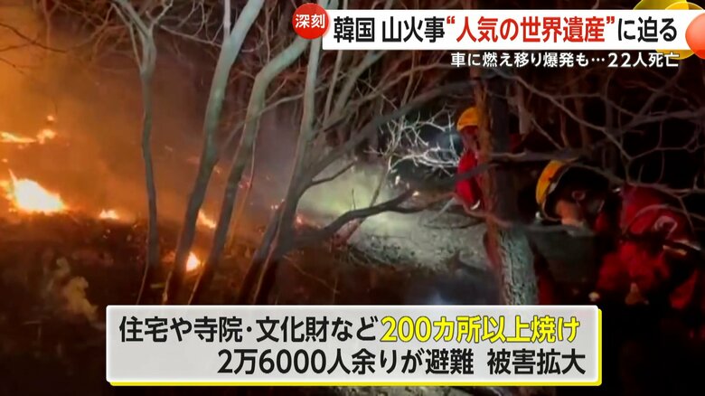 2万6000人余りが避難するなど被害が拡大している韓国の山火事