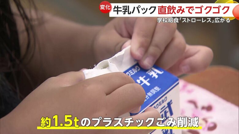 ストロー“レス”パック導入で約1.5トンのプラスチックごみ削減が期待される