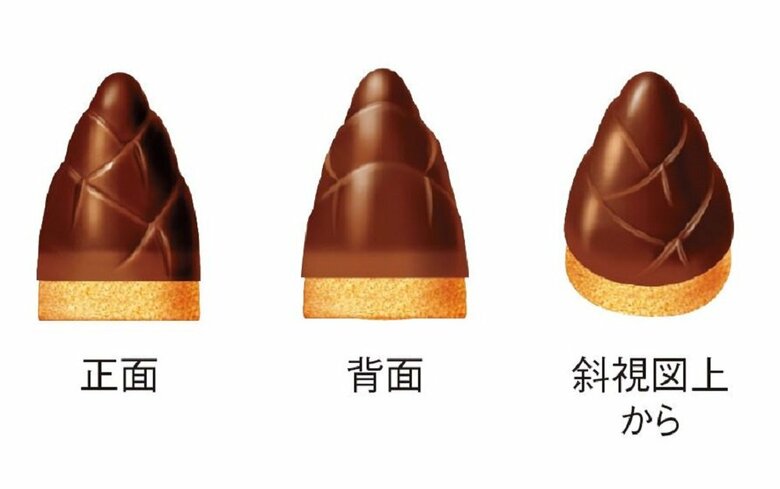 特許庁公式Twitterアカウントに投稿された「たけのこ」の里の画像