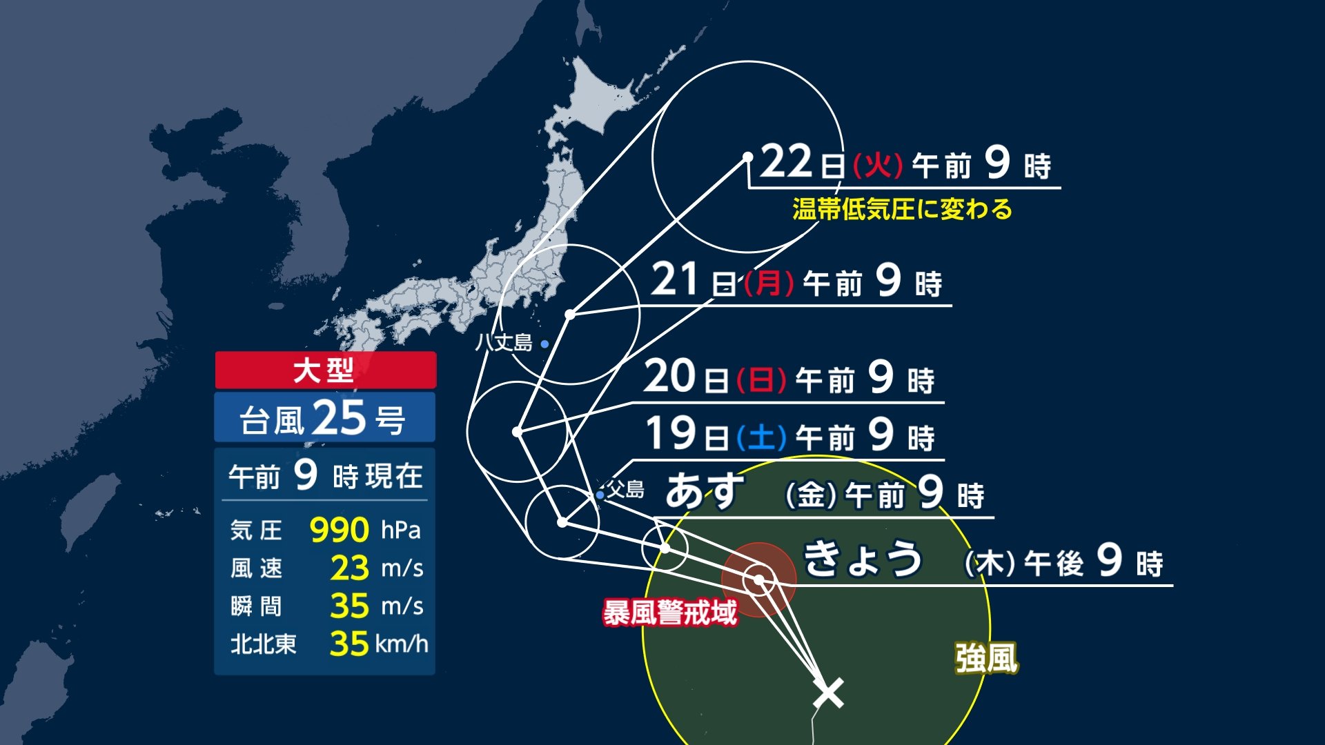 【台風情報】大型台風25号 シルバーウィークを直撃か 19日以降に関東・東海に接近のおそれ