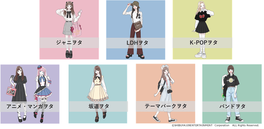 Shibuya109 Lab Cccマーケティング共同調査第三弾 Around女子の ヲタ活 生態比較