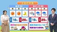 10月3日（土）宮崎の天気