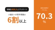 【受験生の7割が悲鳴】高校の小論文指導は「不十分」が浮き彫りに。