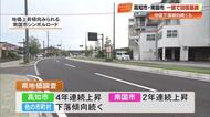 高知の地価が“二極化”　県全体では商業地35年連続の下落も、高知市と南国市の一部で回復基調