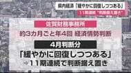 4月県内経済情勢「緩やかに回復しつつある」11期連続”判断据え置き”【佐賀県】