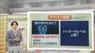 相次ぐ企業へのサイバー攻撃　AIが作業行っている可能性も　短時間・広範囲に被害