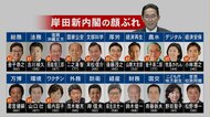 20人中13人が初入閣…岸田新内閣の顔ぶれ44歳～77歳と年代幅広く　野田氏はこども庁等の担当大臣に