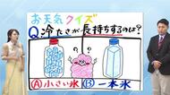 8月20日（木）宮崎の天気