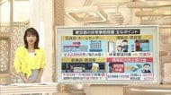 二転三転…“休業要請”対象決定 “接触8割減”実現できる?
