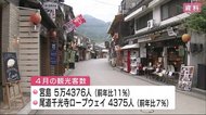 広島県内観光に大打撃 6・7月の宿泊客7割減の予想も