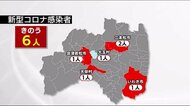 【速報】福島県で新たに6人の感染確認 新型コロナウイルス<6月8日発表>
