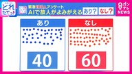 『故人をAIでよみがえらせる技術』に賛否「死人に口ありでいい」「違和感感じる」街で100人アンケート
