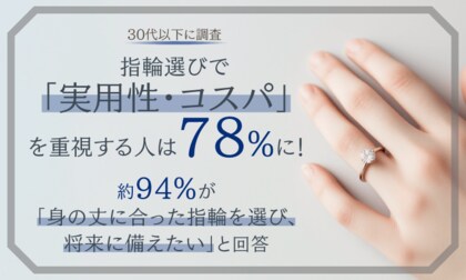【30代以下に調査】指輪選びで「実用性・コスパ」を重視する人は78%に！約94%が「身の丈に合った指輪を選び、将来に備えたい」と回答