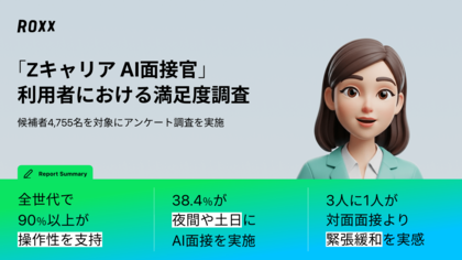 【ROXX】「Zキャリア AI面接官」利用者における満足度調査