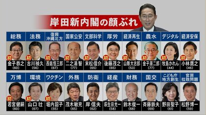 20人中13人が初入閣…岸田新内閣の顔ぶれ44歳～77歳と年代幅広く　野田氏はこども庁等の担当大臣に