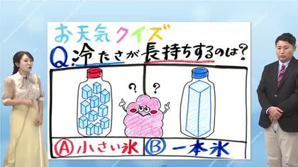 8月20日（木）宮崎の天気