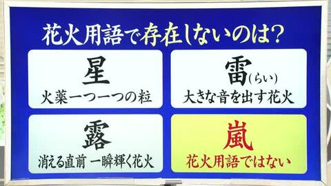 【天気／山形】花火用語にないのは「嵐」＆週末の詳しい天気　中村友祐気象予報士の予報(2)