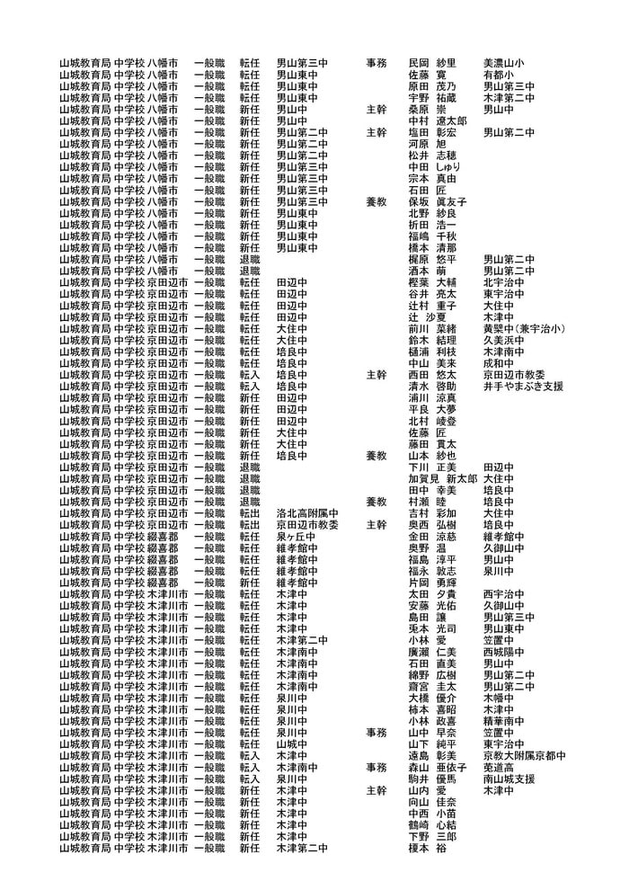 京都府教育委員会発表