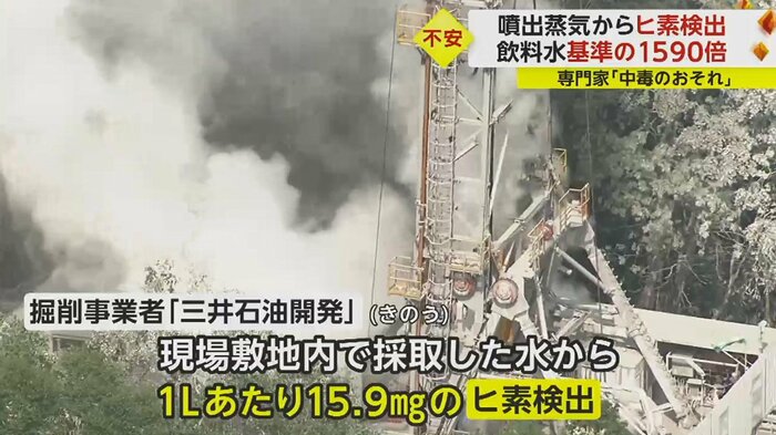 7月6日に発表