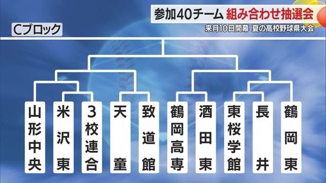Cブロック