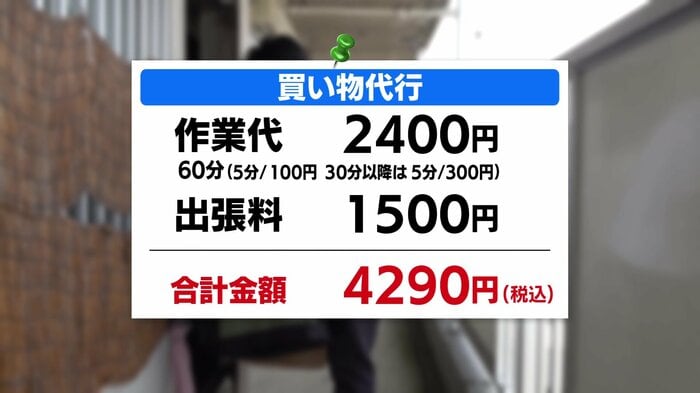 ニュースONE