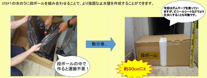 止水壁(草加市HP)