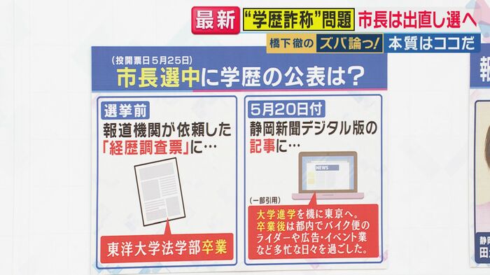 市長選中に学歴の公表は?(関西テレビ「旬感LIVEとれたてっ!」より)
