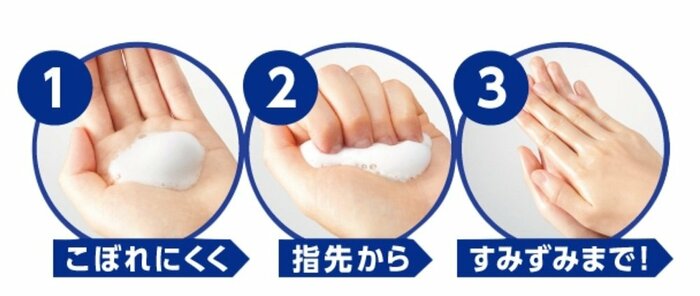 泡タイプの消毒液の使い方