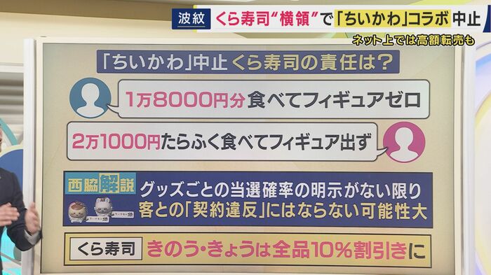 西脇亨輔弁護士