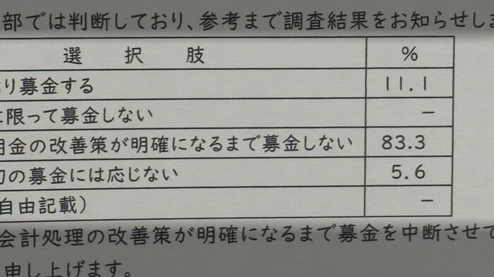北海道帯広市の新柏林台町内会では2026年は募金に応じないことに決めた