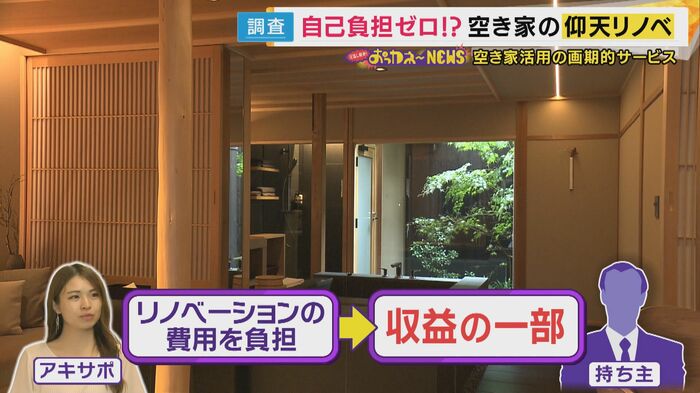 おっカネ~サービス