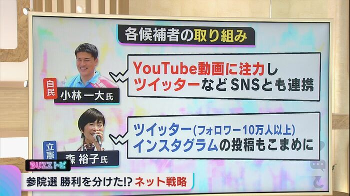 新潟選挙区に立候補した自民・小林一大氏と立憲・森裕子氏
