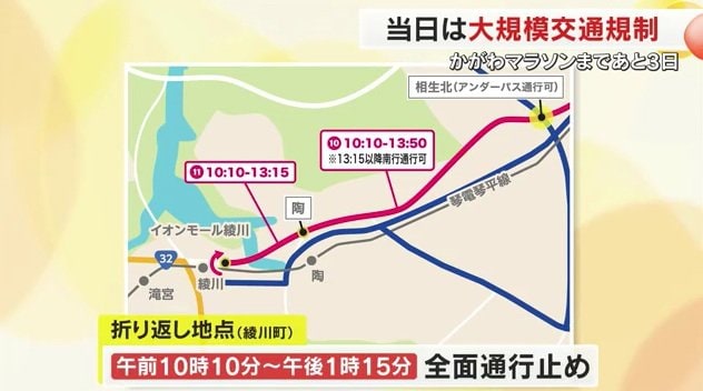 折り返し点付近