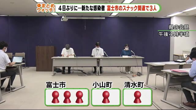 新型コロナ・4日ぶり5人 富士市のスナック関連3人 静岡