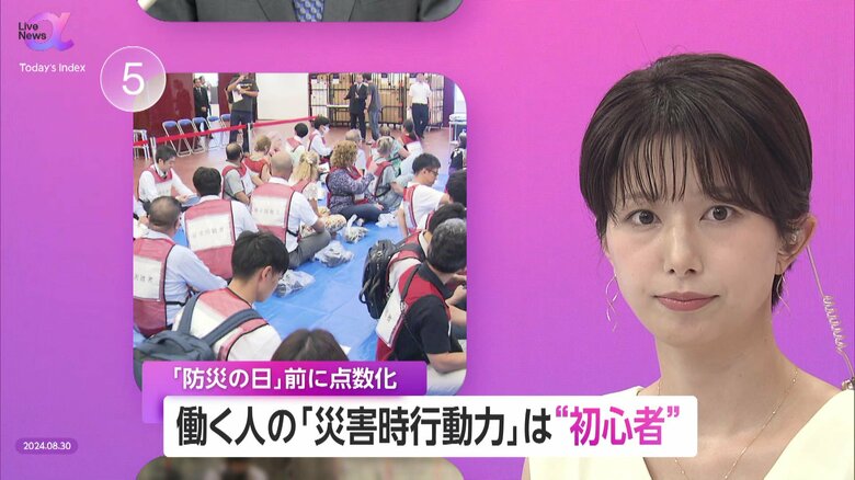 働く人の災害時行動力は「初心者レベル」防災への意識高まるも不十分　個々の防災リテラシー高める取り組みが必須｜FNNプライムオンライン