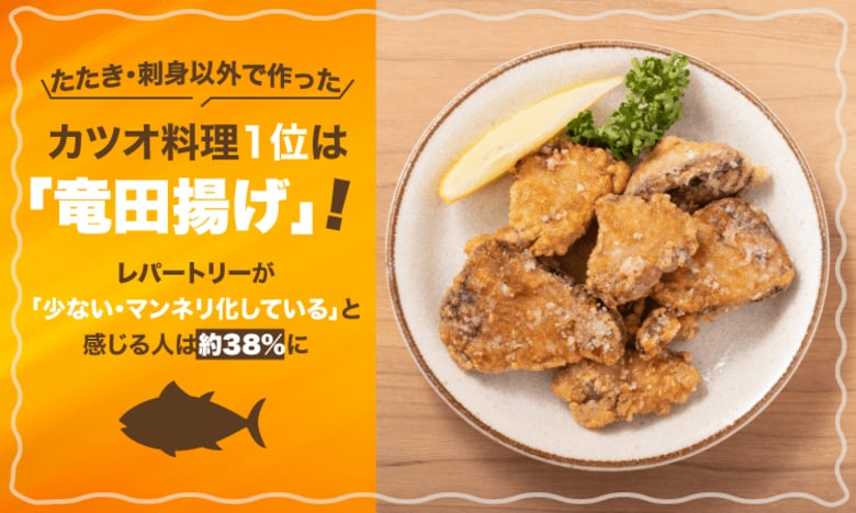 たたき・刺身以外で作ったカツオ料理1位は「竜田揚げ」！レパートリーが「少ない・マンネリ化している」と感じる人は約38%に